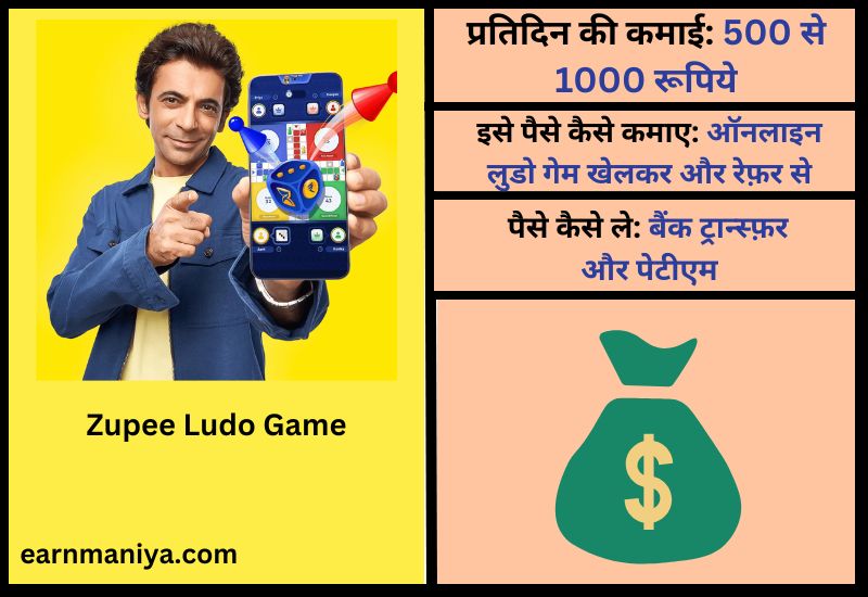 जुपी लूडो गेम (Zupee Ludo Game) - फ्री में पैसे कमाने वाला गेम डाउनलोड लूडो