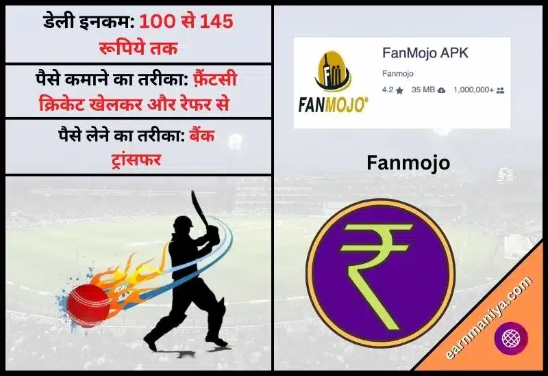 Fanmojo - पैसा कमाने वाला क्रिकेट गेम
