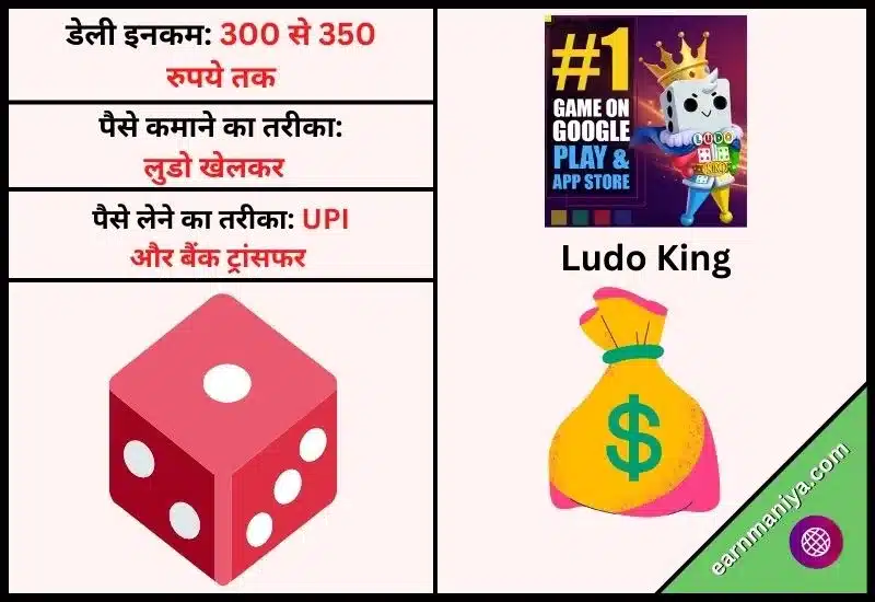 लूडो गेम खेलो पैसा जीतो  लूडो से पैसे कमाने वाला गेम डाउनलोड करके कमाए (Paisa  Wala Ludo Game) - NBideas