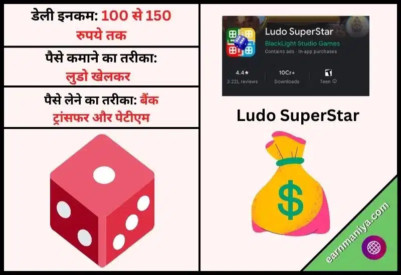 लूडो सुपरस्टार (Ludo Superstar) - लूडो गेम पैसे कमाने वाला पेटीएम में