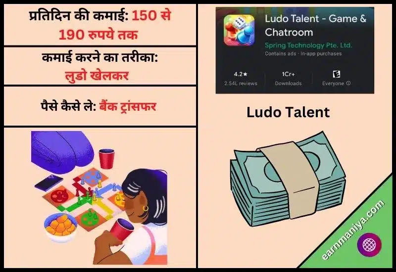 लूडो टैलेंट (Ludo Talent) - Ludo Game Paise Wala App