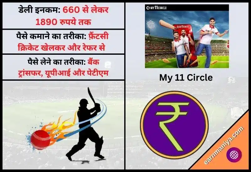 My Circle 11 - Cricket Se Paise Kamane Wala Apps
