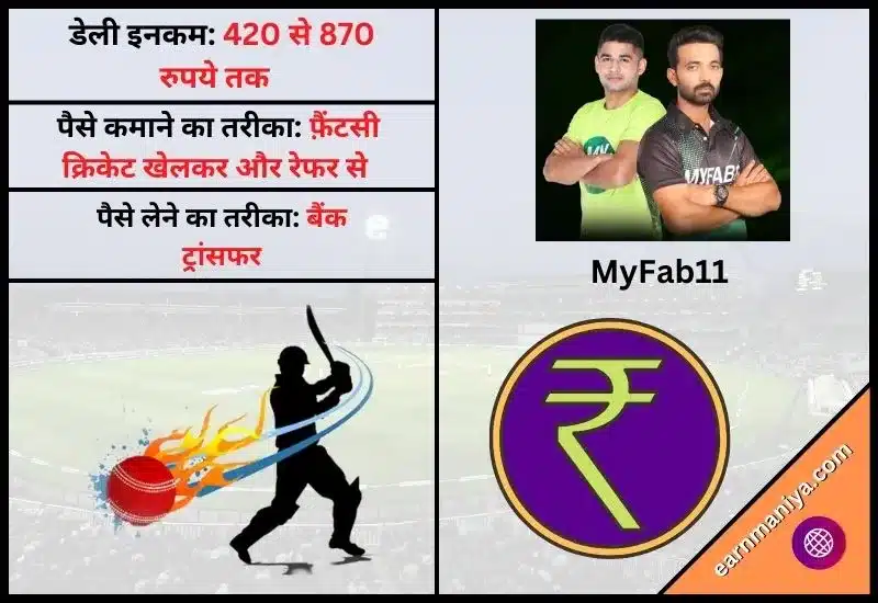 Myfab11 App - Cricket Me Paisa Lagane Wala App