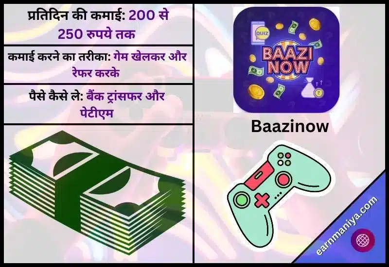 लाइव क्विज गेम, बिंगो खेलें, प (Baazinow) - Free Game Khelo Paisa Kamao