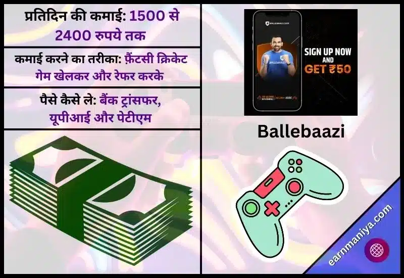 बल्लेबाजी गेम (Ballebaazi Game) - Khelo Aur Jeeto Paytm Cash