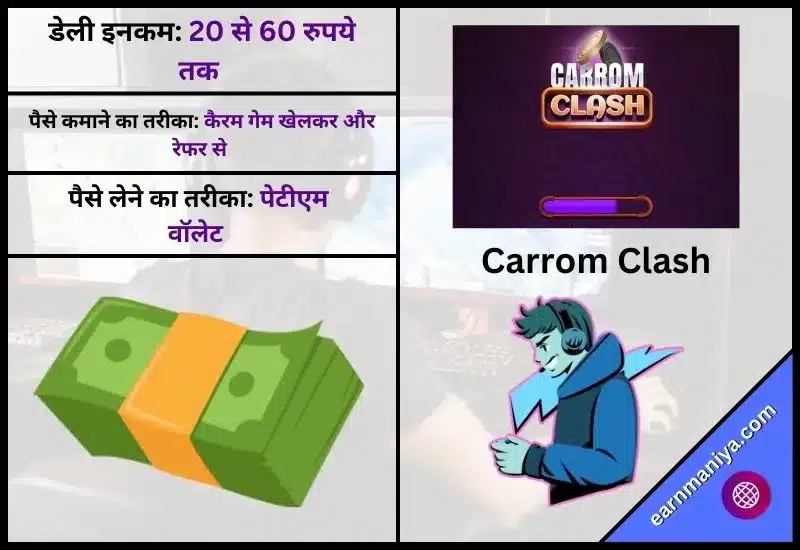कैरम क्लैश (Carrom Clash) - Free Game Khelo Paisa Jeeto
