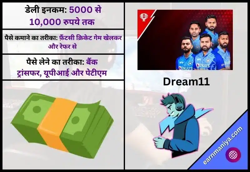 ड्रीम11 एप (Dream11 Apk) - क्रिकेट गेम खेलो पैसा जीतो 2023 App Download