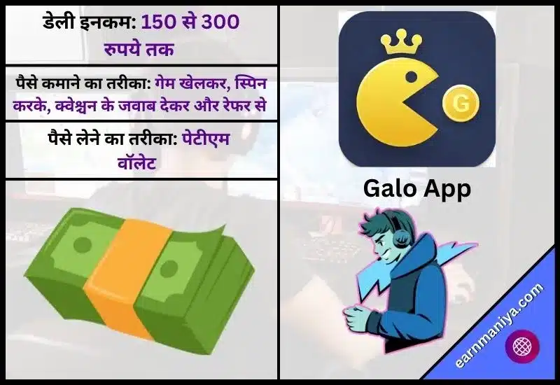 Galo App - Game Khelo Paisa Jeeto App Online