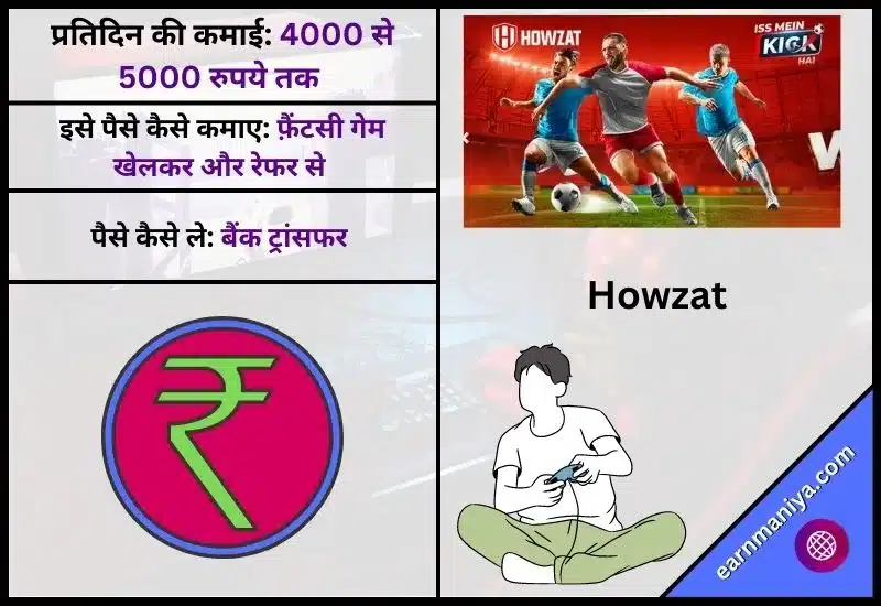 हाउजेट ऐप (Howzat App) - Cricket Game Khelo Paisa Jeeto App Download