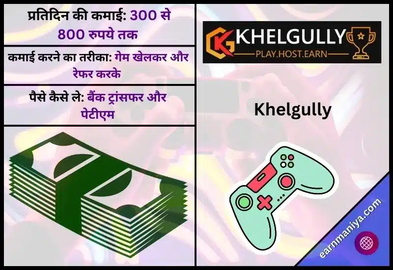खेल गुल्ली ऐप (Khelgully App) - Win Money Real Cash Apk Download
