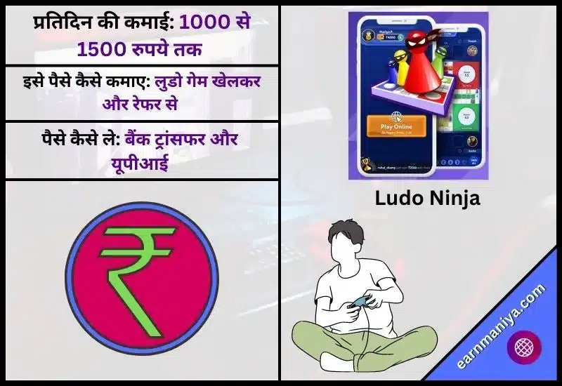 लूडो निंजा ऐप (Ludo Ninja App) - Ludo Khelo Paisa Jeeto Apk Download