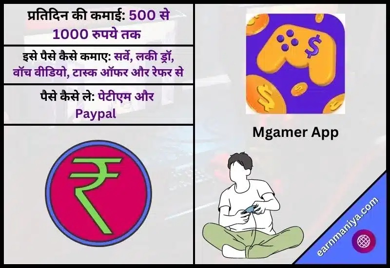 मगामेर ऐप (Mgamer App) - Game Khelo Paisa Jeeto App Apk Download
