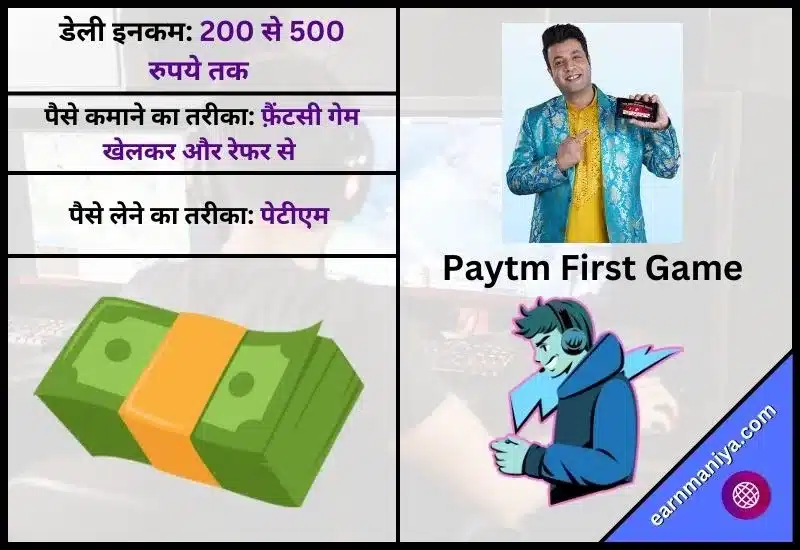 पेटीएम फर्स्ट गेम (Paytm First Game) - Game Khelo Paisa Jeeto Paytm Cash