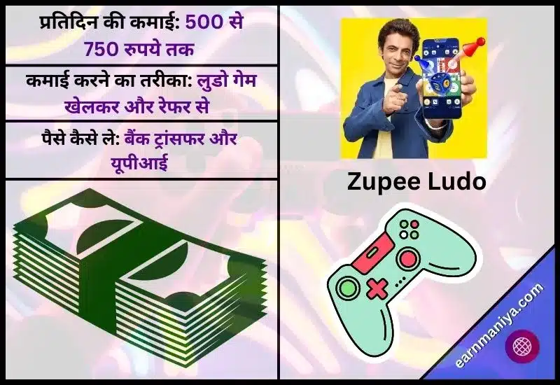 जुपी लूडो एप (Zupee Ludo Apk) - लूडो गेम खेलो पैसा जीतो डाउनलोड
